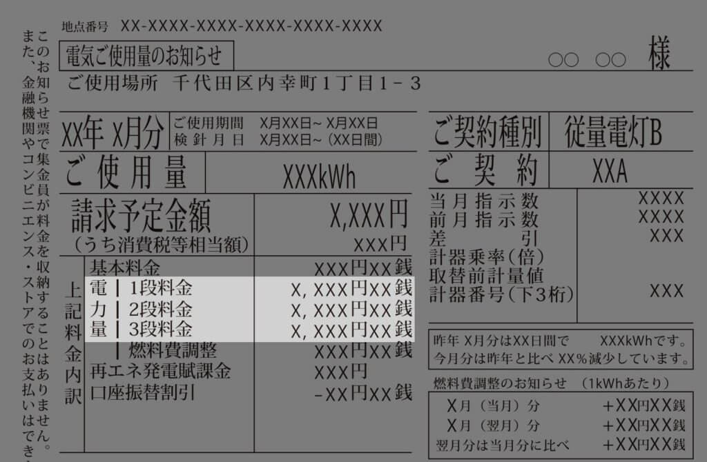 電力量料金